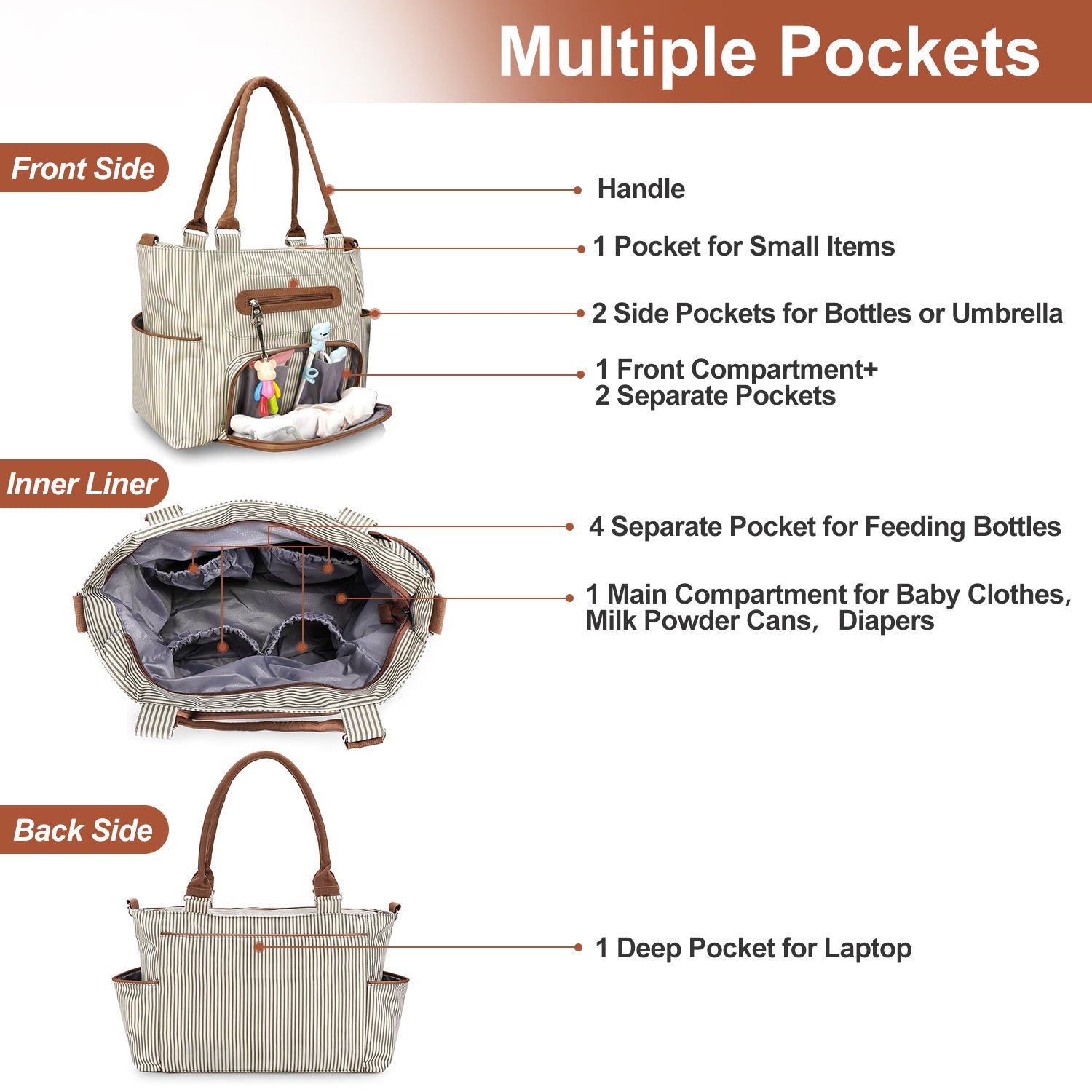 8Pcs Baby Nappy Diaper Bags Set